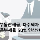 부동산세금, 다주택자 종부세율 50% 인상? 이미지