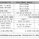 2022 좋은 부모자격반 및 행복한 아이키움(생태교실, 아버지교실) 학부모 연수 안내 이미지