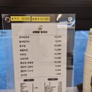 산미당칼국수