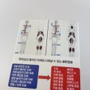 [하남 미사] 미사에스테틱 뉴타임 하남미사점 :: 등순환케어 받고왔어요 :)