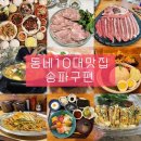 돌마리유황오리