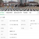 새샘미용실 - 천안시 동남구 | 새샘미용실