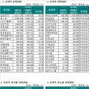 법인상하 이미지