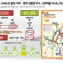 신천-1 (소래초등학교)