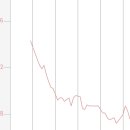 푸른잎한의원 이미지