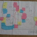 풍산중학교 이미지