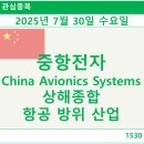전자종합