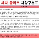 세차클라쓰 네이버블로그