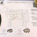 [원주] 특별한 날 방문하기 좋은 한우구이 전문집 “우화”