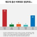한창기공