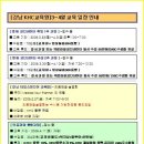 서울메디컬투어