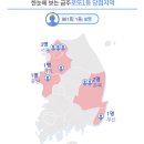 해뜰날수퍼 이미지