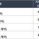 WITHUSVILL 이미지