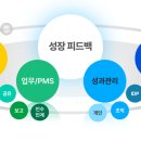 회계법인하나로 이미지