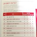 큐팩에너지 이미지