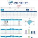수학은어렵지않아학원