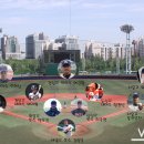 2017 고교야구 슈퍼루키 TOP 20 이미지
