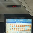 총신대학교 교육대학원 | 오랫동안 보고싶던 사람들과의 만남이 있던 12월 첫 주 일상