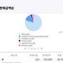 무인플러스마트평택