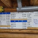 황태통나무집식당 이미지
