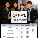 CGV신촌아트레온 4관 이미지