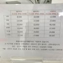 에스케이렌터카 강릉 이미지