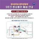 동대문역사문화공원역(4) 이미지