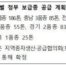 현산축산 이미지