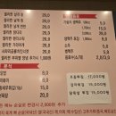 [보령 가마솥품은치킨] 보령 바삭바삭한 치킨 배달,포장 맛집 추천!