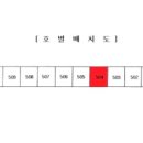 선일중학교 이미지
