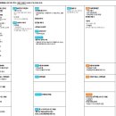 제봉로 82번길(서석초등길) 이미지