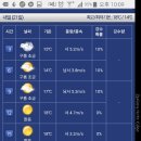 기상청발표 내일 설악산 날씨하구 전달사항입니다 이미지