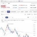 (주)휴이노 네이버블로그