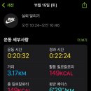 오늘부터 핏 이미지