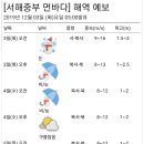 12월 3일(화)하모니호와 코리아스타호는 정상운항, 코리아킹호와 코리아피스호는 통제 이미지