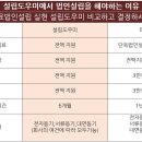 한성세무법인 - 강남구 역삼로17길 60 | 한성세무법인