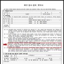 양수로 이미지