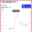 DS협성 엘리시안 이미지