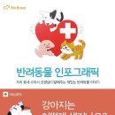 (주)아이펫브랜드 이미지