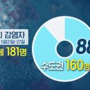 쿠팡노래연습장 이미지