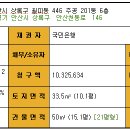 월피동 주공1차아파트 이미지