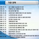 법인영해