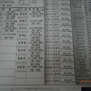 죽정회관 이미지