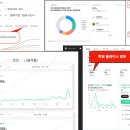 위즈더플래닝 이미지