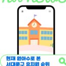 신촌유치원 이미지