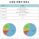 천개의고원학원 - 강남구 삼성로 307 | 천개의고원학원