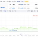 테마테크