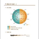 부천피부과추천 색소레이저치료 전후 후기