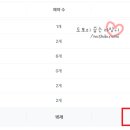 재택부업 추천! 초보 블로거 마이리얼트립 파트너 첫 한 달 수익 후기, 기간한정 초대 링크 포함