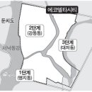 부산 하도급, 에코델타시티 2단계 목 뺀다 이미지